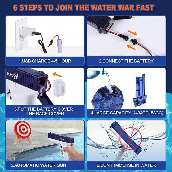 Water Gun Electric 0