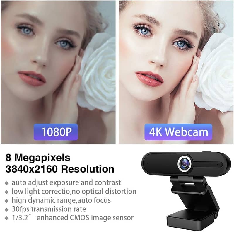 4K Web cam With Microphone,8 Megapixel,with Sony CMOS image sensor 1