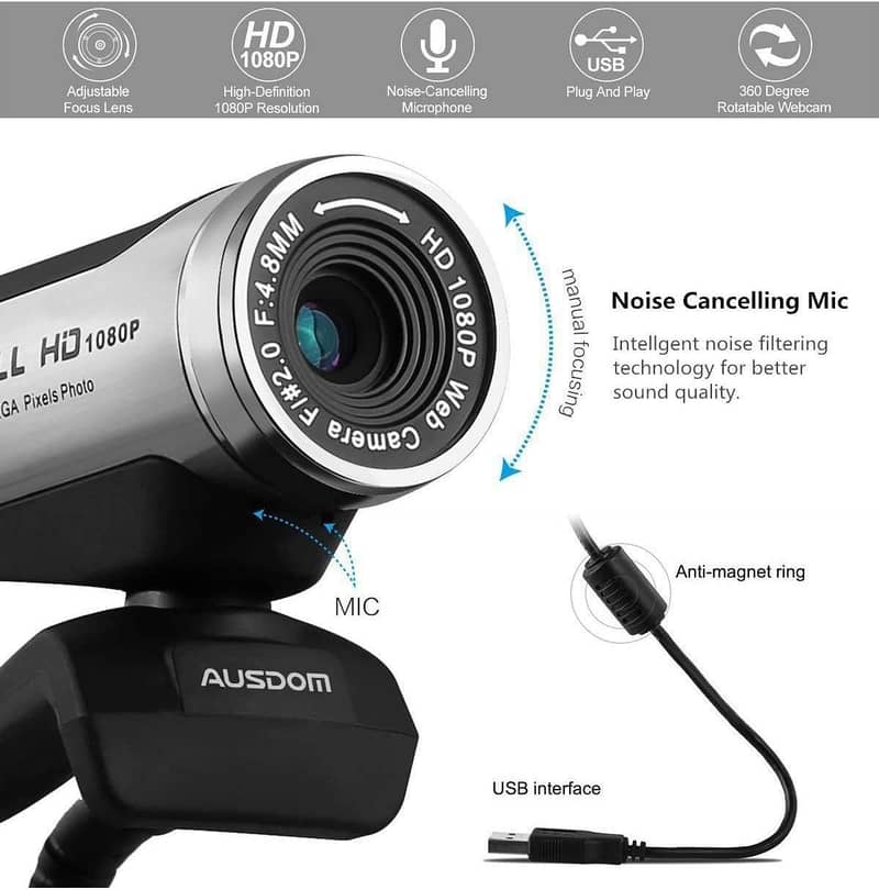 4K Web cam With Microphone,8 Megapixel,with Sony CMOS image sensor 7