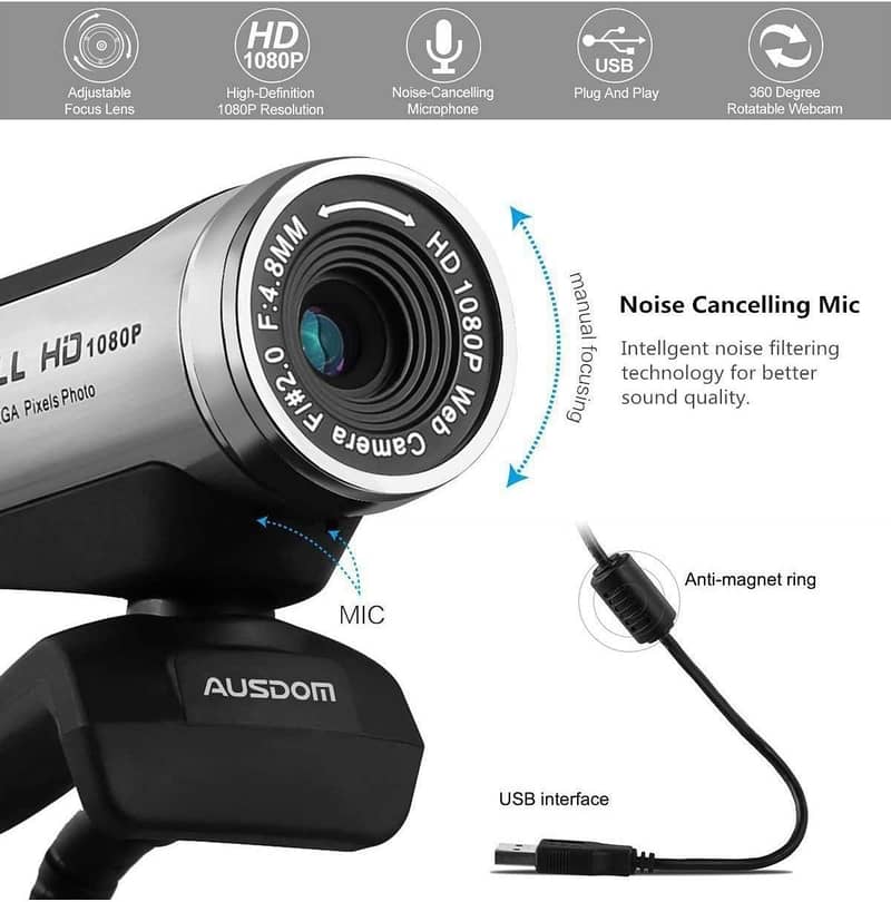 4K 2K Web cam With Microphone,8 Megapixel,with Sony CMOS image sensor 7