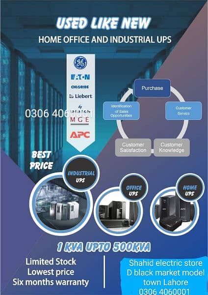 APC SMART UPS SURT 1kva,2kva,3kva,5kva ,10kva,20kva,40kv,to 500kva 8