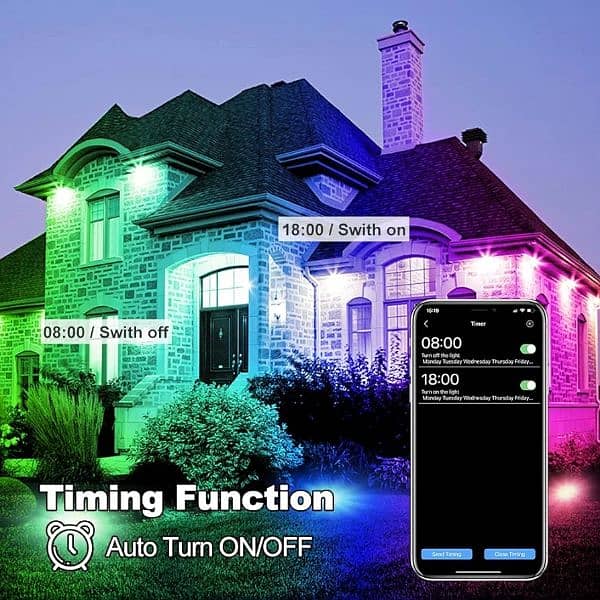 60W RGBW Led Flood Light,Bluetooth App Control LED Flood Lights 1