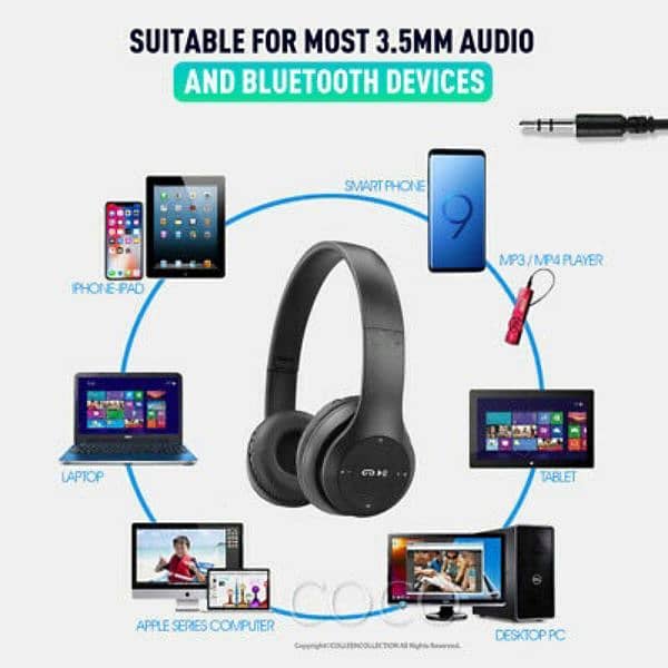 Mp3 Mic call earbuds handsfree Wireless Bluetooth Headphone Headset 1