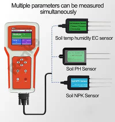 Soil Moisture meter, Conductivity, EC, PH, NPK,  phosphorus, Potassium 4