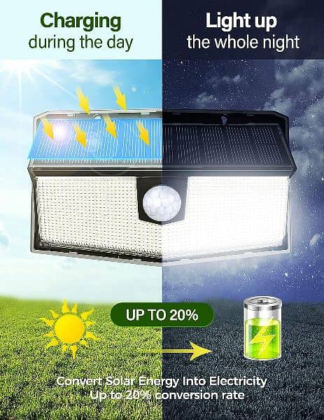 10pack) Eco. Luma G4 LED Bulbs,NoFlicker WarmWhite 360°BeamAngle 2700K 9