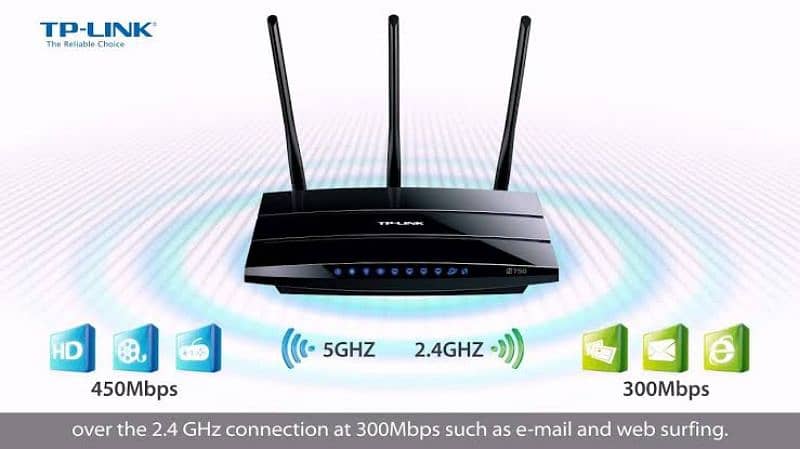 TP-Link wifi router 5Antana All model different price O3O8-44OO88-9 4