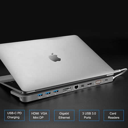 Choetech HUB-M18.5 Ports USB-C Hub,USB 3.0 Ports, SD Card Reader 2