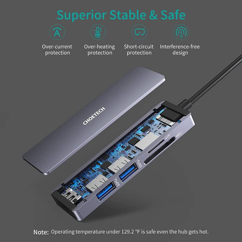 Choetech HUB-M18.5 Ports USB-C Hub,USB 3.0 Ports, SD Card Reader 13