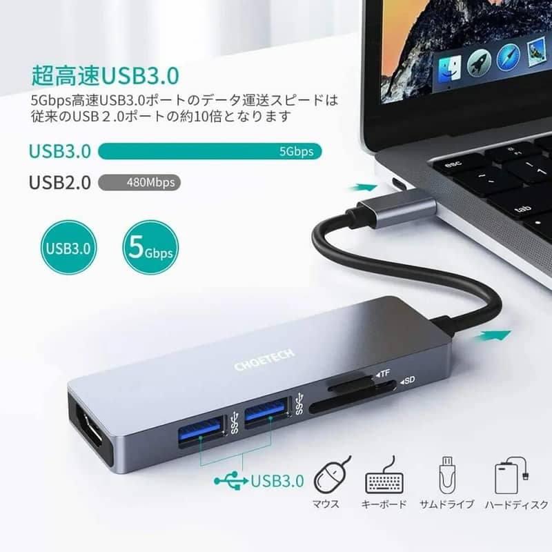 Choetech HUB-M18.5 Ports USB-C Hub,USB 3.0 Ports, SD Card Reader 14