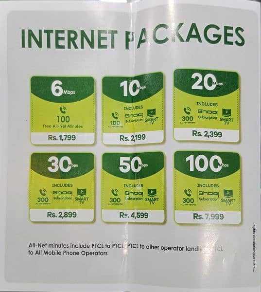 Ptcl DSL Broadband Unlimited Internet Connection wire and Modem Free 1