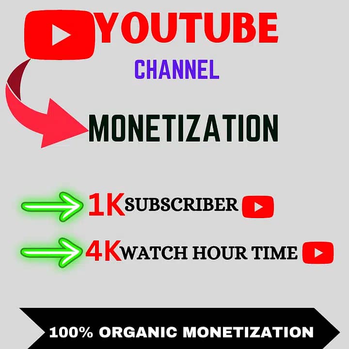 Youtube Channel Monetize 1k Subscribers and 4k Hours Watch time 2