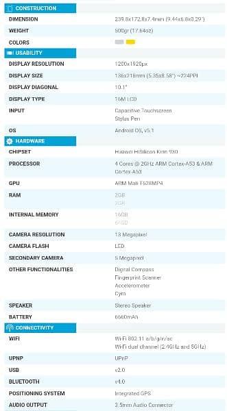Huawei MediaPad M2-A01L 14
