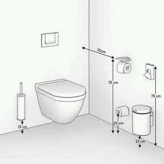 washroom renovation and all kinds of plumbing works 0