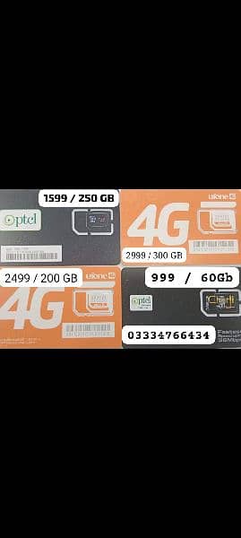 Ptcl eVo Charji Sim Ufone Blaze 4G Internet Data Sim 0