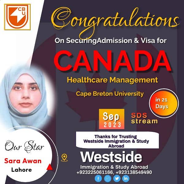 Canada Study Visa | Visit Visa | Express Entry & PNP Immigration 5