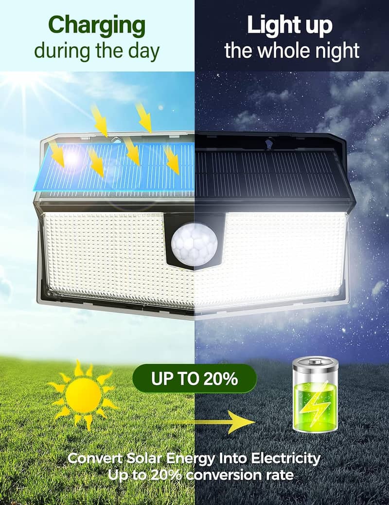 6 LED Cool White Colored Solar Powered Gutter Light,Rain Resistant 10