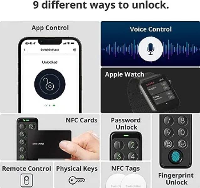 door lock UK brand New (w,hats,,app) orvibo c1 smart 12