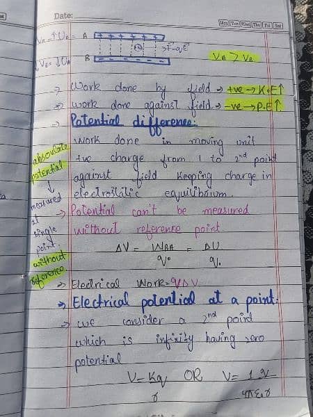 handwritten assignment work