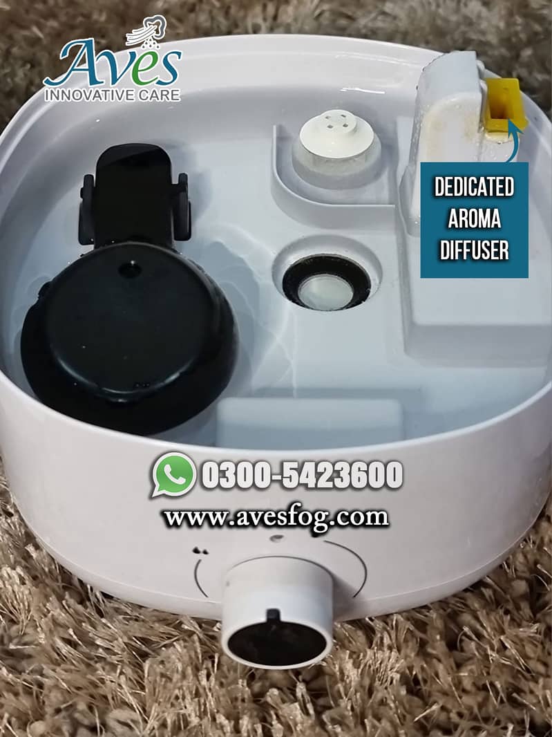 Humidifier/Air Purifiers/Room Fragrances/Dehumidifiers 7