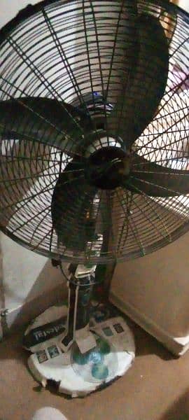 Pedestal Fan 2