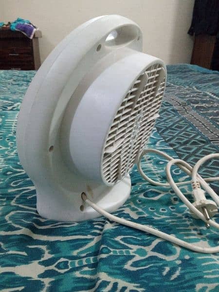 Electric Fan Heater 2
