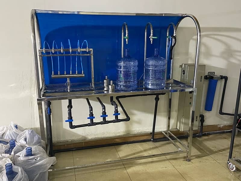 Mineral water plant. Ro Plant 1