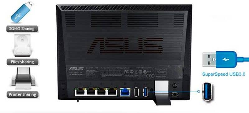 Asus RT-56S Dualband gigabyte wifi router Gaming & VPN  sported 5ghz 1