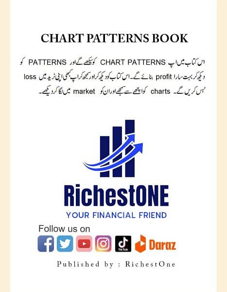All Chart Patterns Urdu Books O32OO815OOO what's App 2
