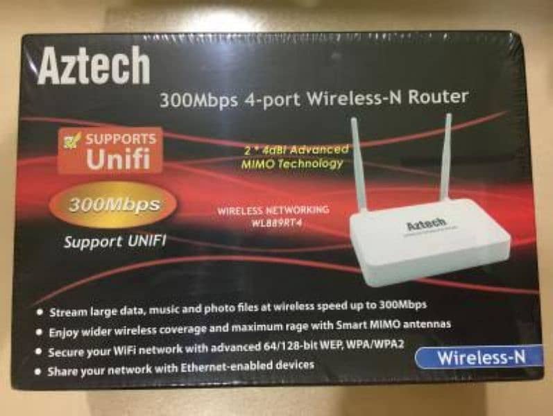 ASUS RT-N56U Wireless Wifi Router Multimedia Ultra fast Gigabit long 4