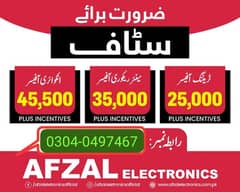 Electronics, in Sheikhupura