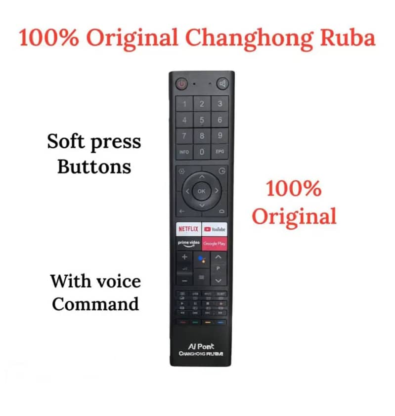 100%  Remote Control Changhong Ruba haier tv led lcd remote 5