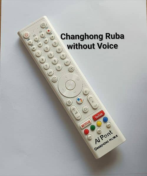 LED Remote 2