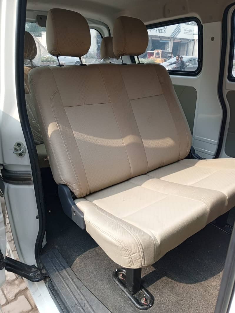 My 7-seater zero-meter Karwan Plus Changan Van 2023 model is available 3