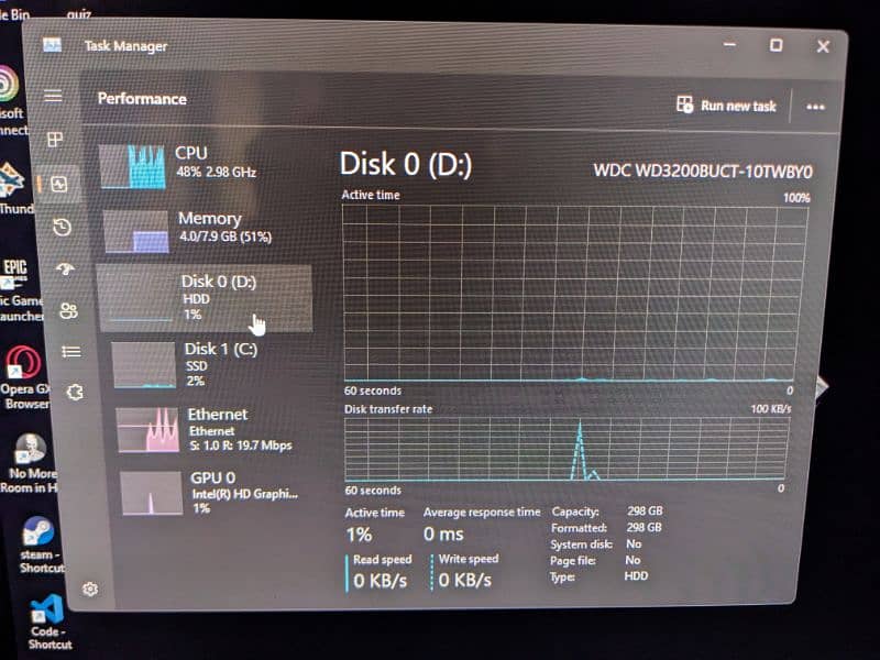 Toshiba t554 i7 4th gen 3 ghz gaming processor 3