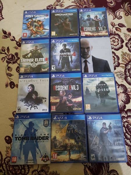 PS4 CDS (Read Description) 0