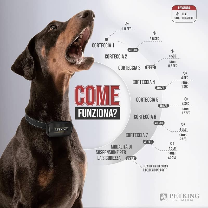 Ultrasonic Dog Barking Deterrent Device,Anti Barking for All SizesDogs 11