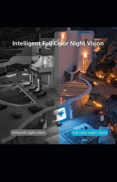 PTZ Outdoor 360° Wifi IP Camera, push alarm, Color Night, 2way Audio 2