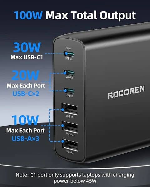 Rocoren charger 100W 2