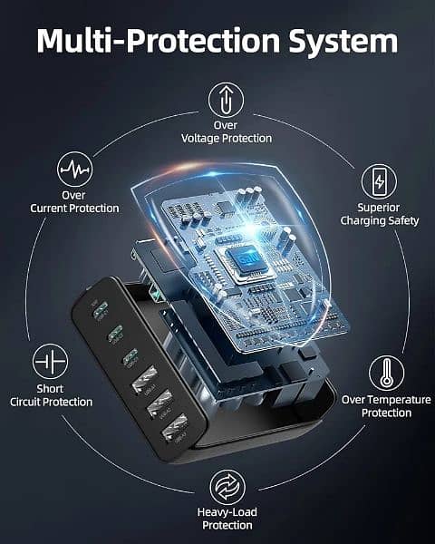 Rocoren charger 100W 3