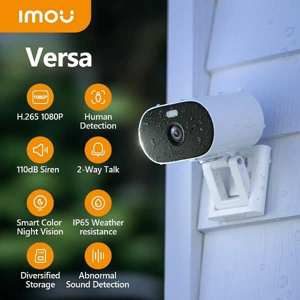 Dahua Hikvision imou ezviz NVR/DVR complete CCTV accessories solution 7