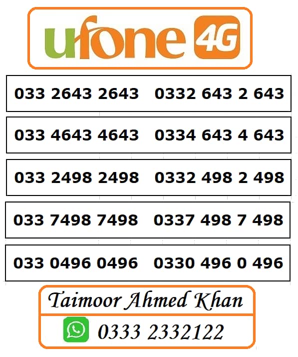 VIP Numbers in Ufone 10