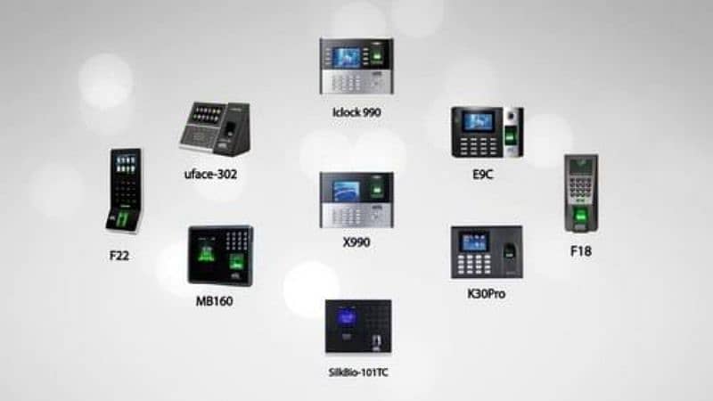 zkteco k50 k40, mb20 mb360 mb460, smart access control system 6