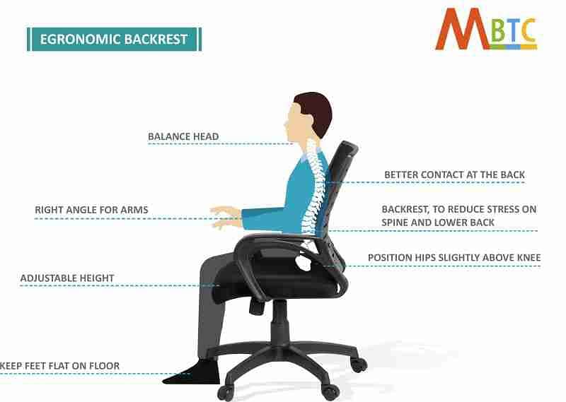 Office Chair/ Revolving Chair/Computer Chair 3
