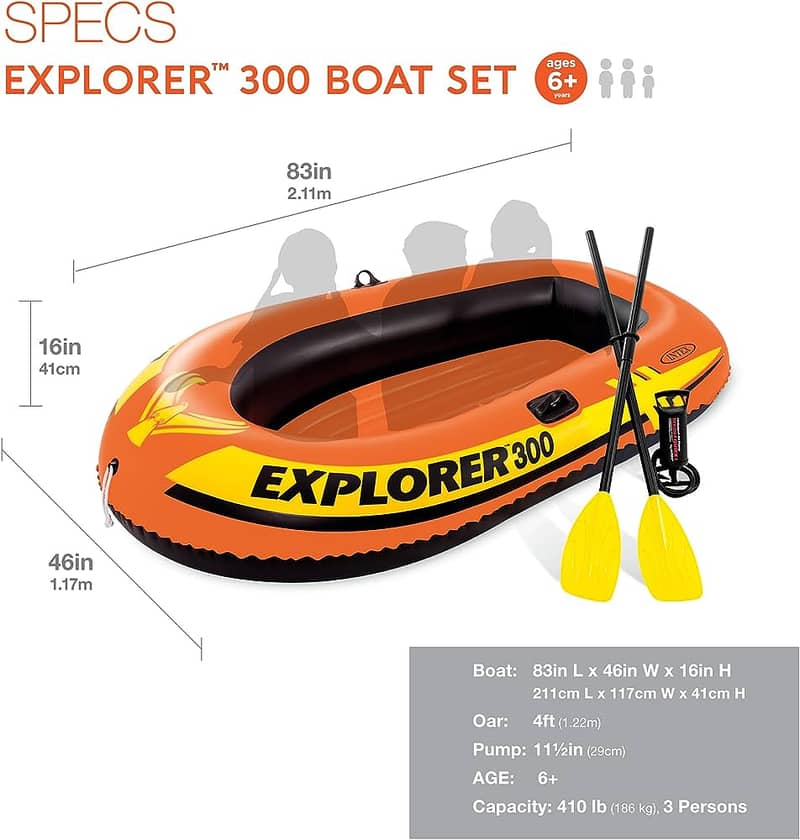 Intex Recreation 58331EP Explorer 200 2-Person Boat Set, 73 x 37-in. 1