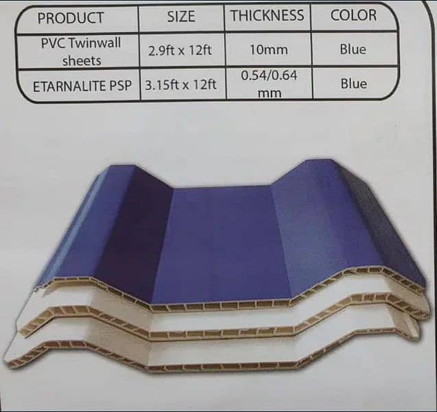 polycarbonate acrylic plastic acrylic mirror cement sheet double tape 7