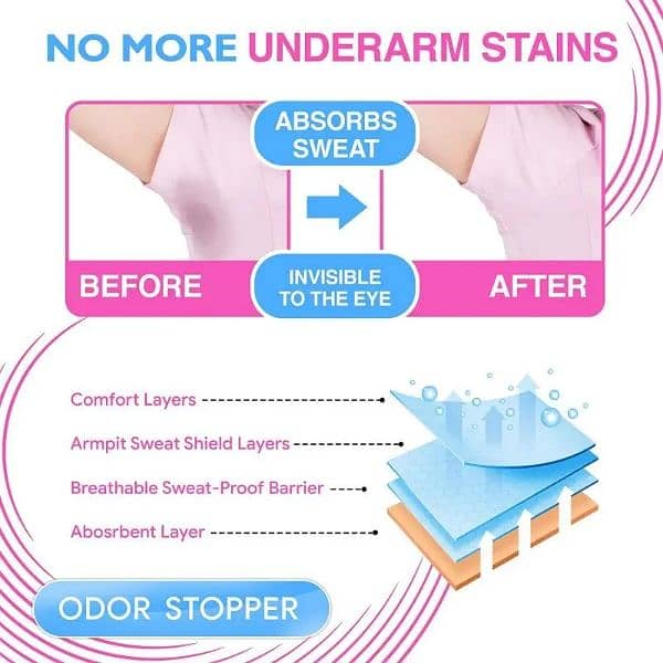 Underarm Dress Clothing Armpit Care Sweat Scent Perspiration Pad 2