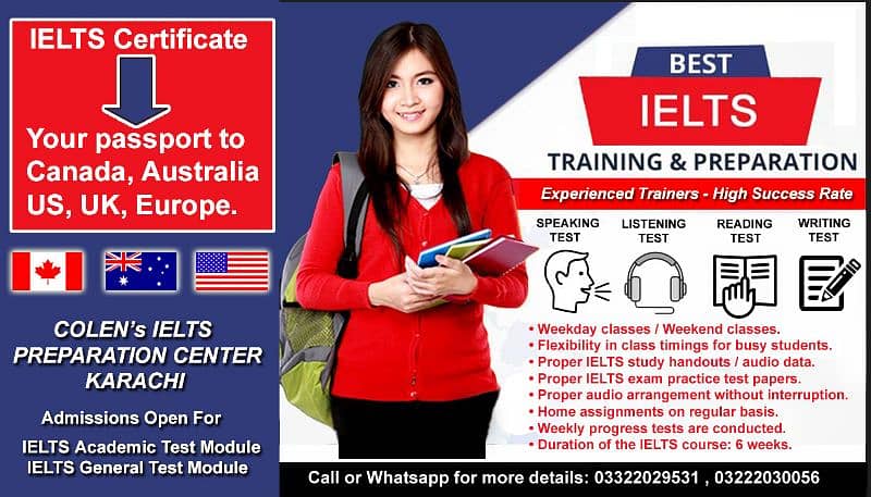 IELTS Classes by Professional Trainers 2