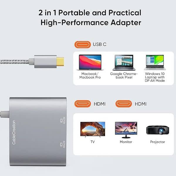 type C to dual HDMI adapter by cablecreation 7