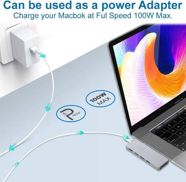 USB C Hub by MMOBIEL – USB C Adapter to HDMI, 2X USB-C, 3X USB 3.0 3