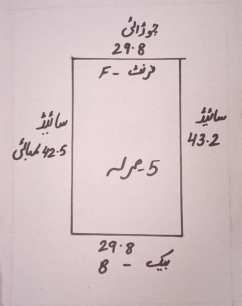 5 Marla Residential Plot For Sale 0